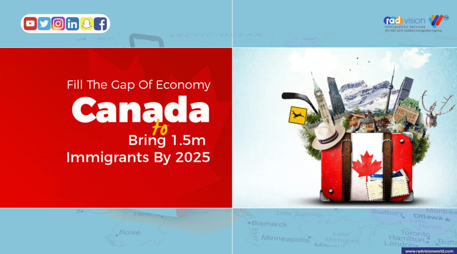 Fill The Gap Of Economy Canada Wants To Bring 1.5m Immigrants By 2025
