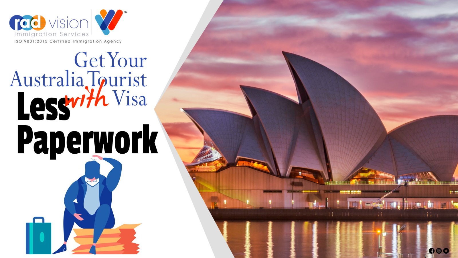 Get Your Australia Tourist Visa With Less Paperwork