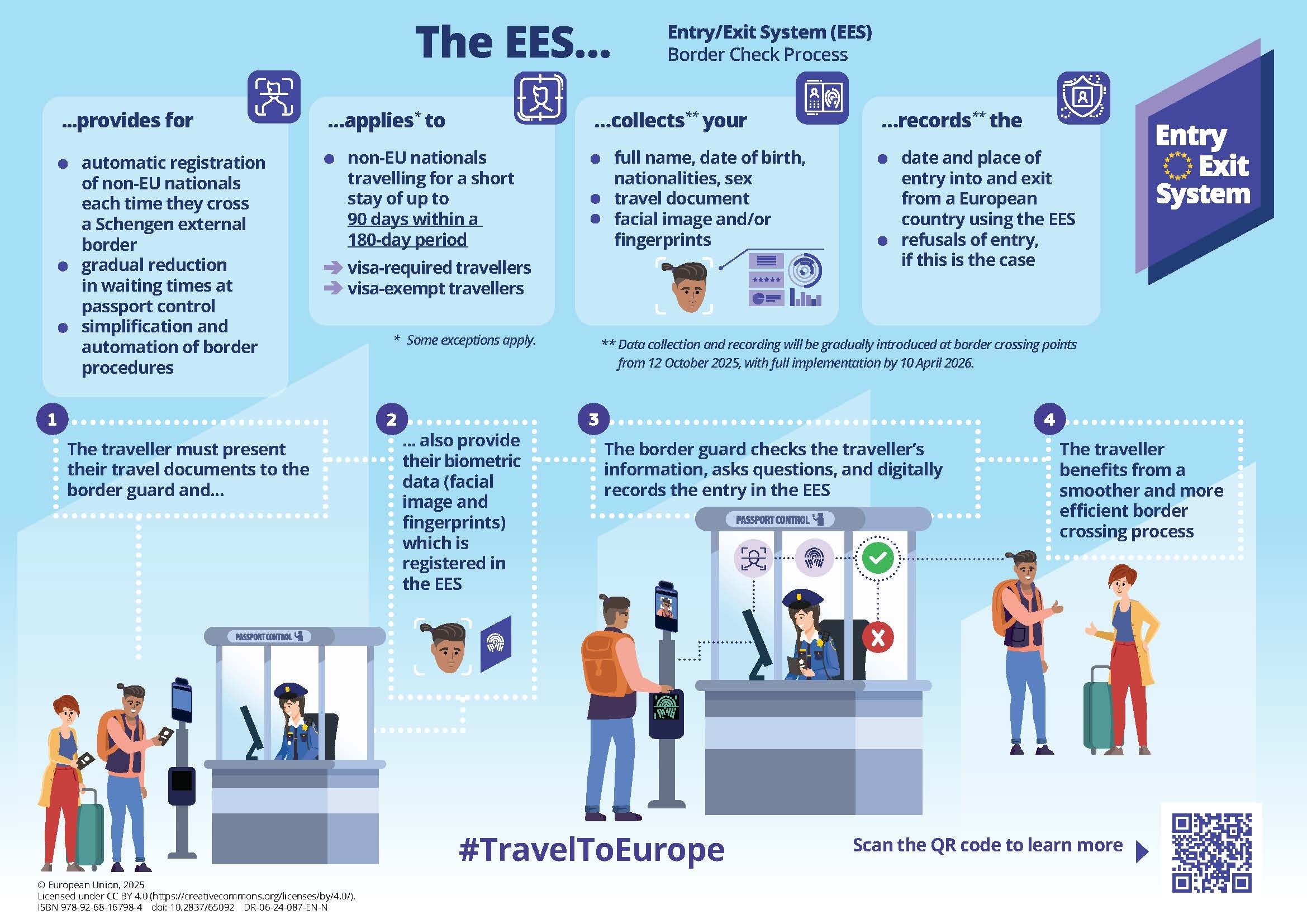 border check process