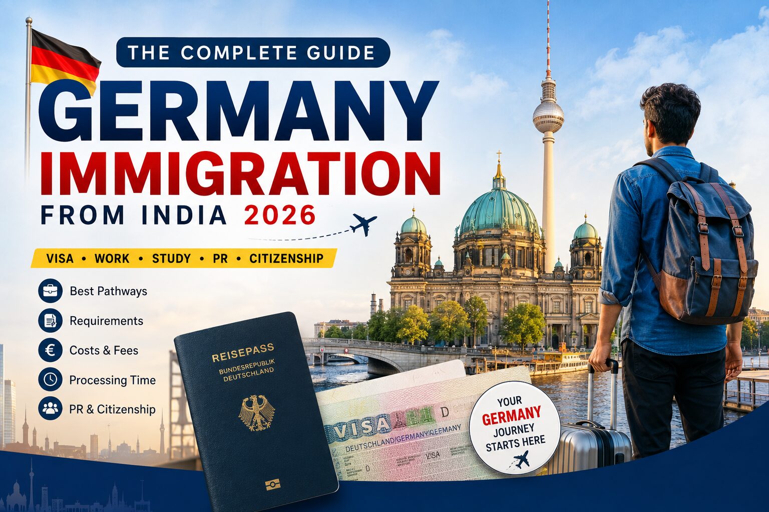 Germany Immigration Process from India