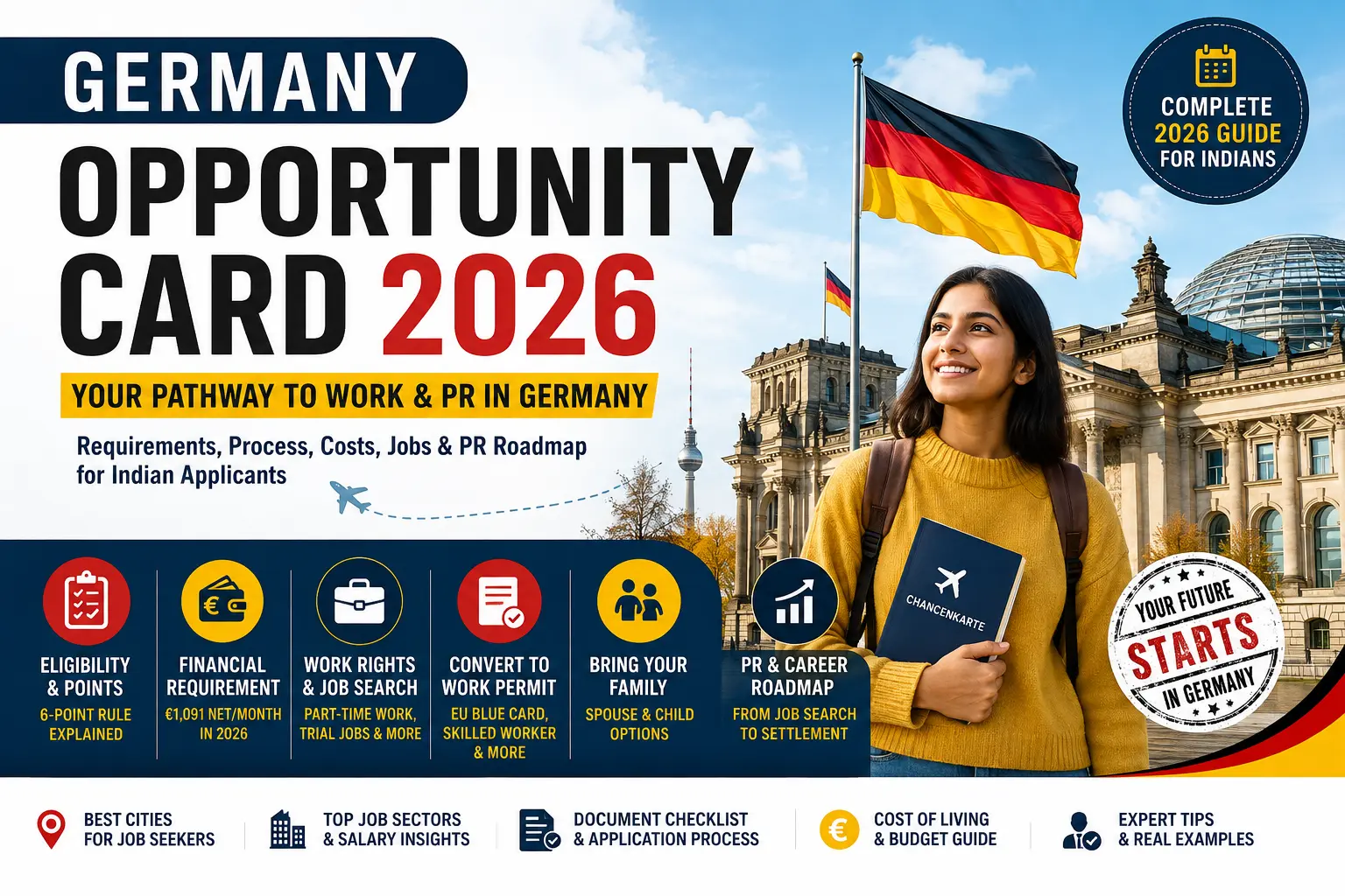 Germany Opportunity Card 2026 Guide