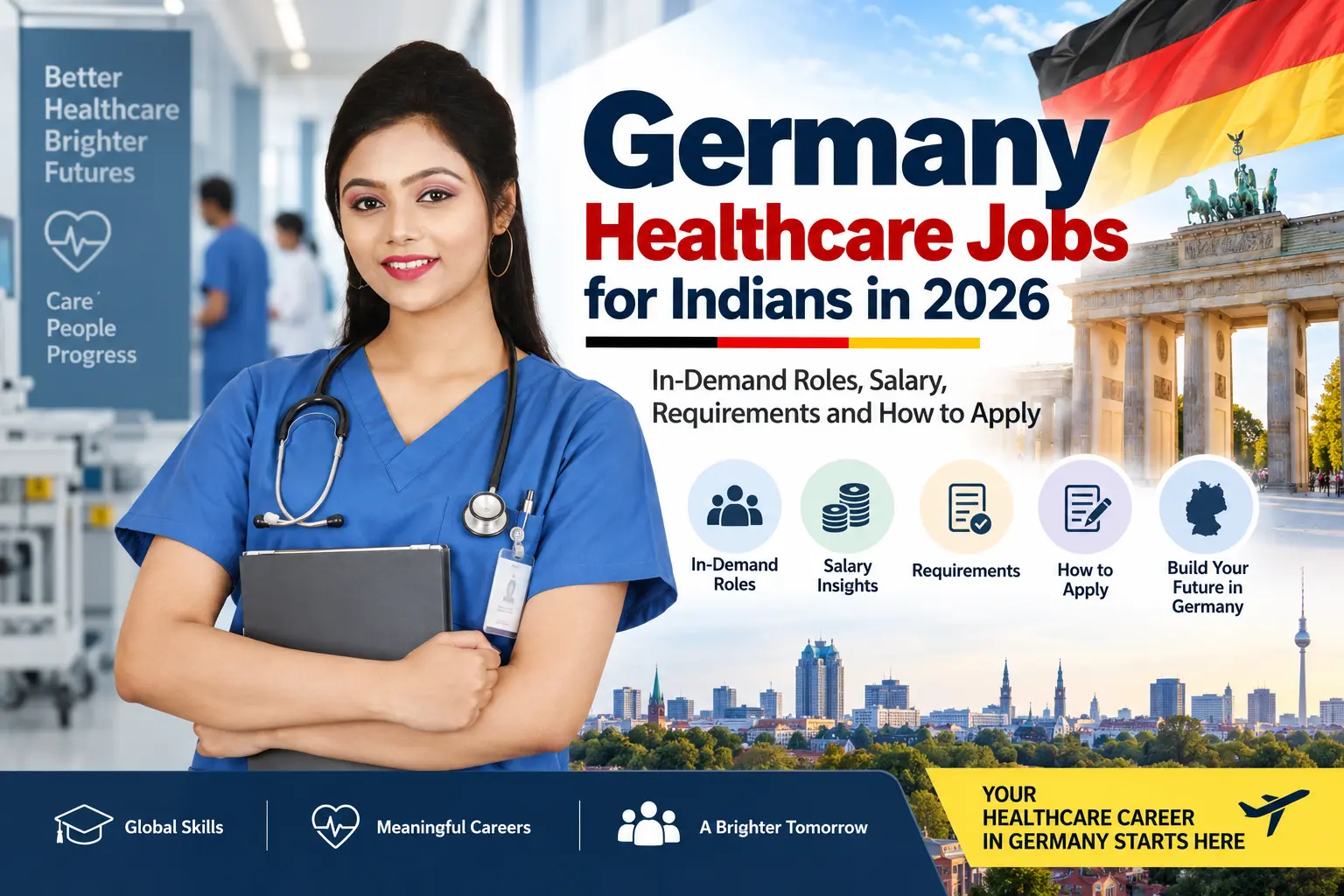 Germany Healthcare Careers 2026