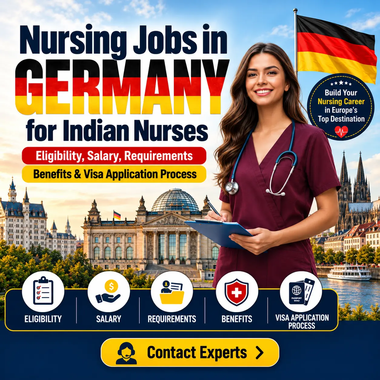 Nursing Careers in Germany for Indian Nurses